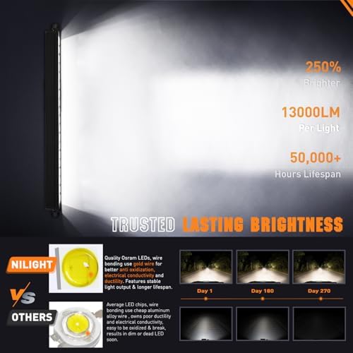 Nilight LED Light Bar with Amber DRL 30 Inch 120W Single Row Light - Image 4