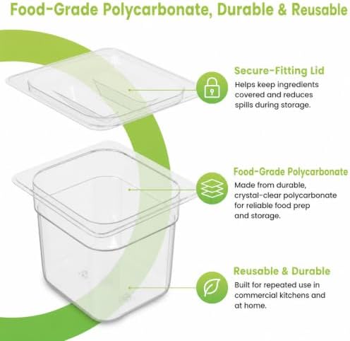 12-Pack NSF Polycarbonate Food Pans with Lids,1/6 Size,4"Deep,Clear - Image 3