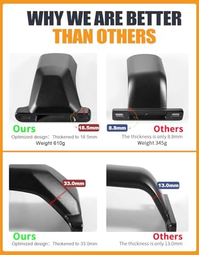KINGGERI 300lbs Cross Bars Roof Racks for GMC Acadia 2017-2023 - Image 6