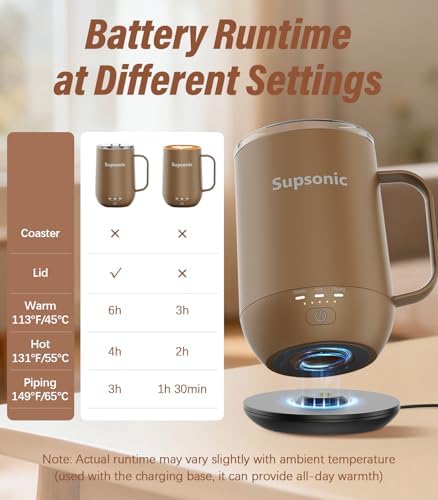 Supsonic - 16oz Self Heating Coffee Mug, Smart Heated Coffee Mug Faster Direct-Contact Heating Up to 149°F, Coffee Mug Warmer Set with Auto Shut-Off - Gifts for Men Women | S2 - Image 7
