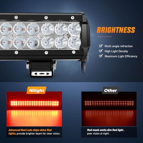 Nilight LED Light Bar 20 Inch 126W Spot Flood Combo Red Beam - Image 3