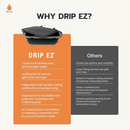 Drip EZ Collapsible BBQ Prep Tub - For Meal Prep Marinating Food Storage - Includes Cutting Board & Locking Lid - (1) XL - Orange - Image 6