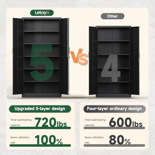 Letaya Metal Storage Cabinets with Lock Doors,Tall Locker Organizer Steel Garage Cabinets, 5 Adjustable Layers Shelves for Home, Office, Warehouse,Tool,Industrial(Black) - Image 4