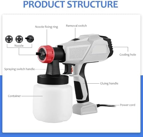 Electric Cake Decorating Airbrush Kit with 500W Food Spray Gun & 3 Nozzles - Image 2