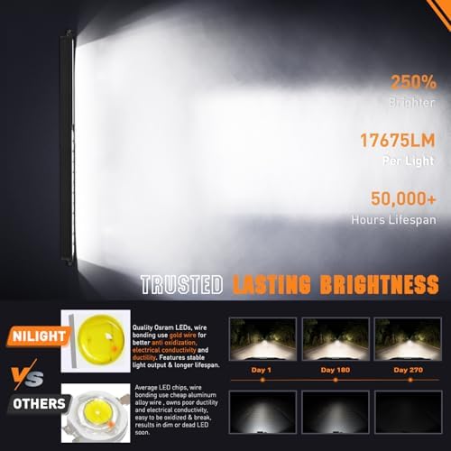 Nilight LED Light Bar with Amber DRL 40.3 Inch 165 W Single Row Light - Image 4