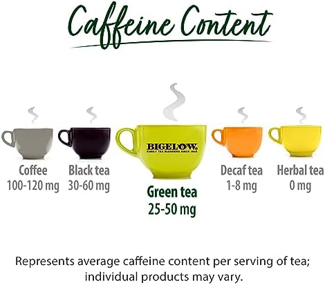 Bigelow Tea Green Tea K-Cup Pods, 24 Count (Pack of 4) - Image 3