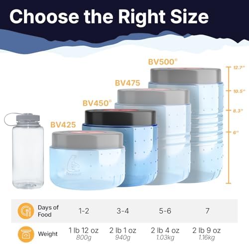 BearVault Canister for Backpacking. 4 Sizes: BV500, BV475, BV450, BV425. Bear-Resistant Food Container for Camping, Hiking, Fishing, Hunting, Bikepacking. BearVault is Bear Safe! - Image 3