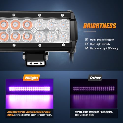 Nilight LED Light Bar 20 Inch 126W Spot Flood Combo Purple Beam - Image 3