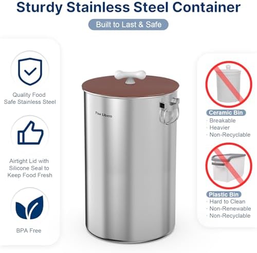 Paw Libero 35 Lbs Stainless Steel Dog Food Storage Container with Airtight Lid & Ceramic Bone Handle, Large Metal Dog Food Bin for Dogs & Cats, Keep Fresh, Easy to Clean - Image 3