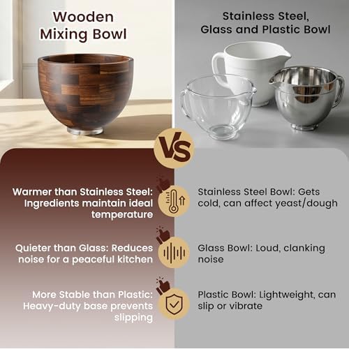 Wood Mixing Bowl Compatible with KitchenAid 4.5 & 5 Qt Tilt-Head - Image 4