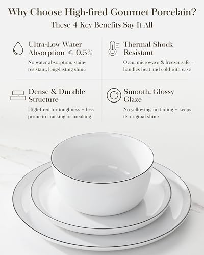 MALACASA 18-Piece Dinnerware Set for 6, White Black-Rim Porcelain Dishes - Image 6