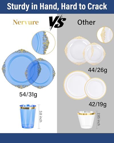 Nervure 350Pcs Blue Plastic Plates, Plastic Dinnerware Set for 50 Guests - Image 4