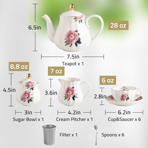 Porcelain Tea Sets British Royal Series, 8 OZ Cups & Saucer Service for 6, with Teapot Sugar Bowl Cream Pitcher Teaspoons and Tea Strainer, Suitable for High Tea, Wedding, Party（Spring Flowers） - Image 6