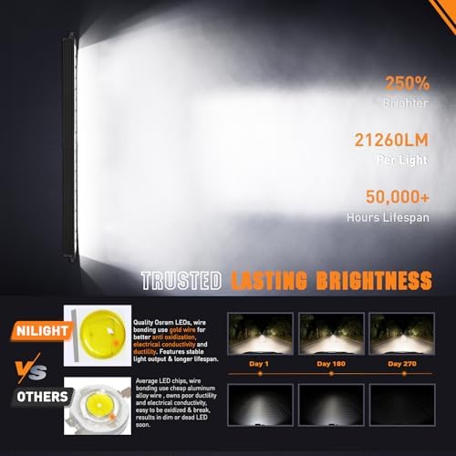 Nilight LED Light Bar with Amber DRL 50.5 Inch 210 W Single Row Light - Image 4