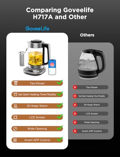 GoveeLife Smart Electric Kettle, Tea Infuser for Loose Leaf, 1.7L Silver - Image 2