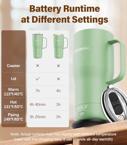 Supsonic Heated Coffee Mug, 20oz Electric Temperature Control Cup (S3) - Image 7