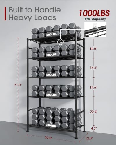 Sakugi Storage Shelves - 5 Tier Shelf Organizer, Heavy Duty Garage Shelving Unit with Leveling Feet, Stable Metal Shelves Organizer for Pantry, Kitchen and Closet, 33.0" W x 12.6" D x 72.0" H, Black - Image 3