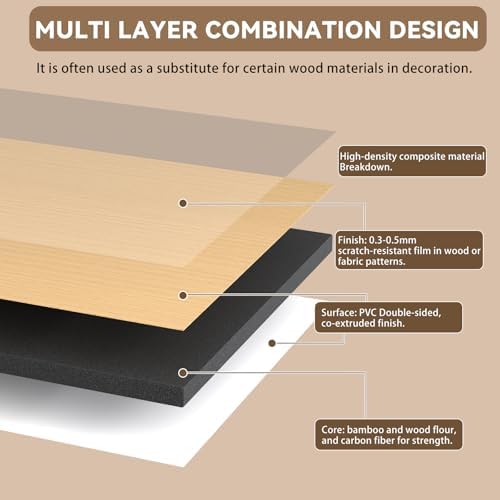 5 Pack 46x16in Wire Shelf Cover for Pantry, Closet, Kitchen – Waterproof Faux Wood-Look Wire Rack Covers for Shelves, Multiple No-Tool Installation - Image 6