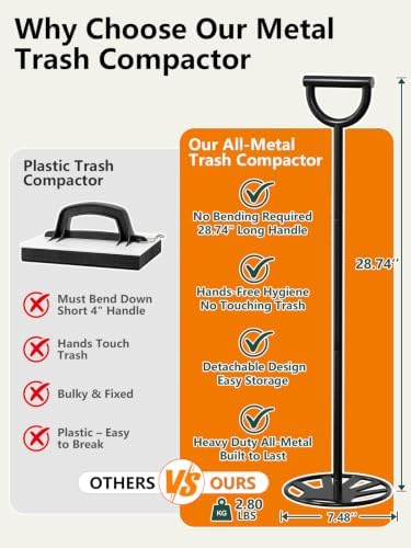 Trash Compactor for Kitchen All-Metal Manual Garbage Compressor, Extra Long - Image 4