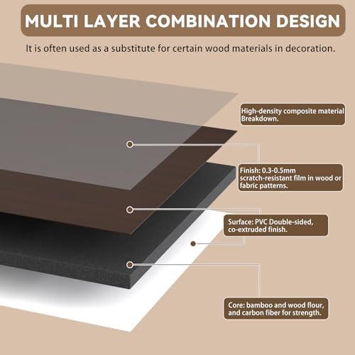 5 Pack 46x16in Wire Shelf Cover for Pantry, Closet, Kitchen – Waterproof Faux Wood-Look Wire Rack Covers for Shelves, Multiple No-Tool Installation - Image 6
