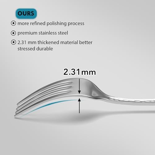 40 Piece Flatware Set, Service for 8, EIUBUIE Premium Stainless Steel Cutlery Set, Mirror Polished Silverware Sets with Pattern Handle, Modern Kitchen Eating Utensils Sets - Image 6