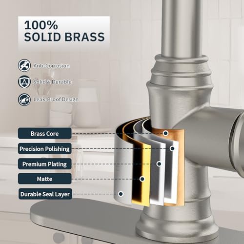 BWE Solid Brass Brushed Nickel Pull Down Kitchen Faucet for Farmhouse RV - Image 4