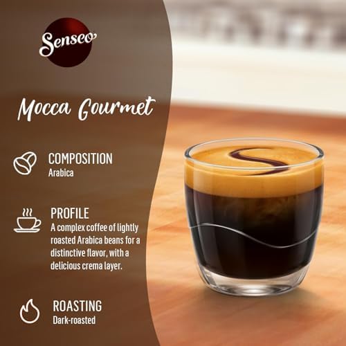 Senseo Mocca Medium Roast Coffee Pods - 240 Count (5 Packs) Rich & Smooth - Image 5