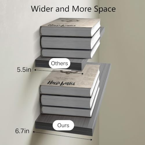 BAYKA Grey Floating Shelves 22.5in, Set of 2, Wall Mounted for Wall Deocr - Image 3