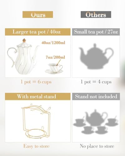 DUJUST 22 pcs White Porcelain Tea Set for 6, Luxury British Style Tea/Coffee Cup Set with Golden Trim, Beautiful Tea Set for Women, Tea Party Set, Gift Package (With a Stand) - Image 2