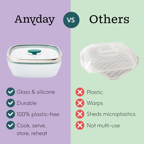 Anyday 10-Cup Square Glass Food Storage with Glass Lid | Plastic-Free Meal Prep & Microwave Cookware | Stackable Airtight Storage Container with Vented Lid for Microwave-Safe Reheating - Image 6