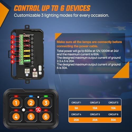 Nilight 6 Gang Switch Panel Relay System w/APP Control Automatic Dimmable - Image 6