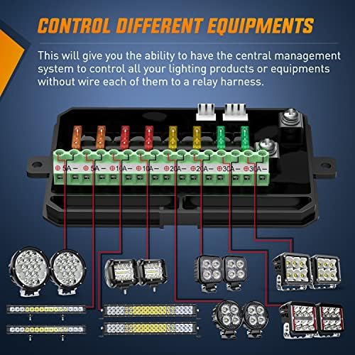 Nilight 8 Gang Switch Panel System Circuit Control Relay System Fuse Wiring Harness Automatic Dimmable ON Off LED Switch Pod for 12V Cars Trucks Campers SUV, 2 Years Warranty,Blue - Image 2