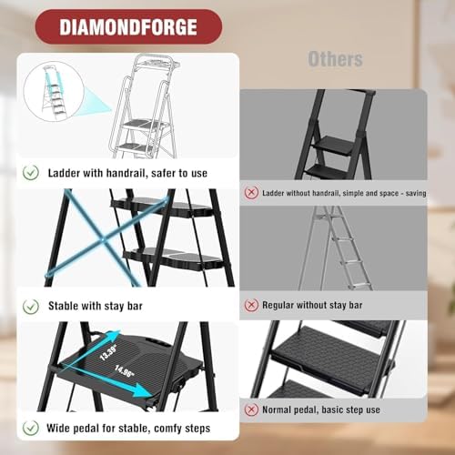 5 Step Foldable Step Ladder Stool with Roomy Tool Tray and Secure Handrail, Foldable Platform Ladder 5 Step Folding Stepstools with Wide Pedals and 800lbs Weight Capacity for Adults, Home, Kitchen - Image 5
