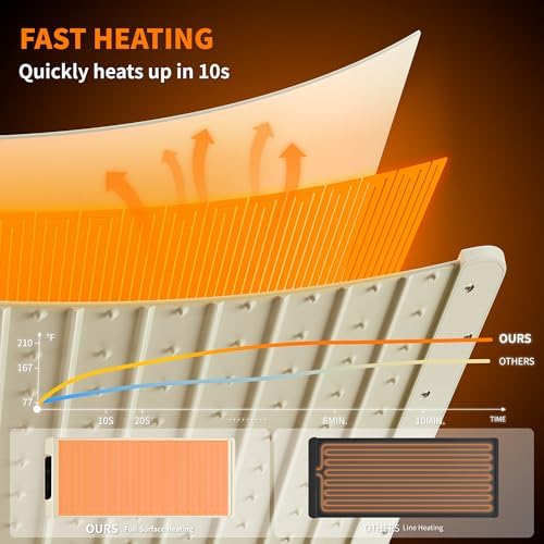 HOTEAGLE Food Warming Mat with Heat Resistant Pad for Family Dinner 26"x15" - Image 6