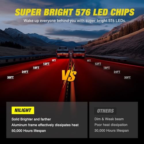 Nilight Truck Tailgate Light 56" Aluminum Frame Triple Row 576LED Strip - Image 5