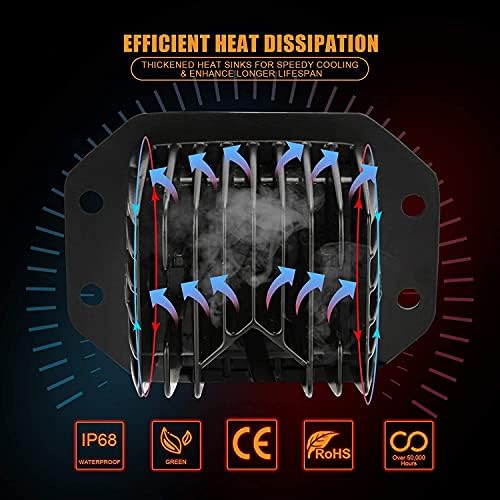 Auxbeam 5 Inch Pod Lights 72W White Amber Strobe Offroad Flush Mount Light - Image 6