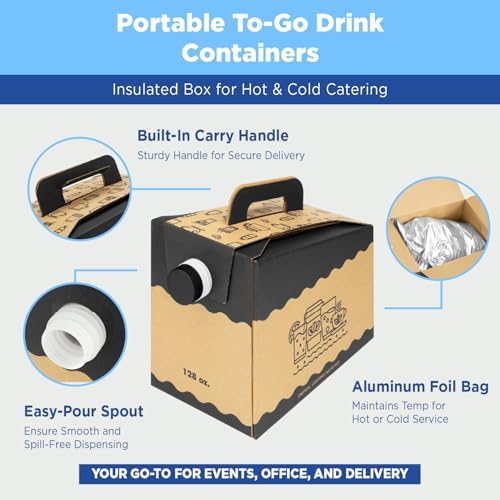 Karat 96 oz Disposable Coffee Dispensers [25 Pack] - Insulated Bulk Coffee Containers with Handle for Hot/Cold Beverages | Leak-Proof for Parties, Catering, Office - Image 4