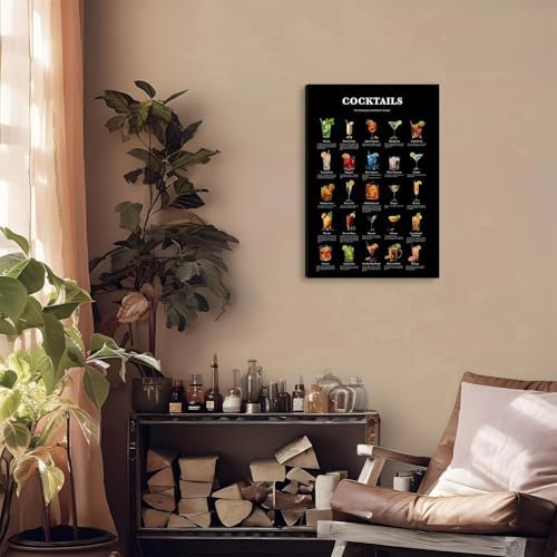 Cocktail Wall Art Cocktail Knowledge Posters Vintage Cocktail Mixology Pictures Bar Cart Accessories And Painting Prints Kitchen Trendy College Preppy Dorm Canvas Wall Decor Framed - Image 5