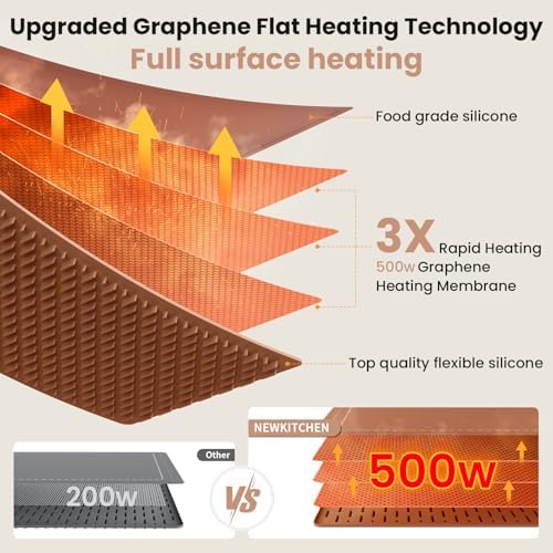 Warming Mat for Food, 24"x15" Food Warming Mat 6 Temperature & 6 Timer Settings Upgrade Graphene Fast Full Surface Heating-Versatile Food Warmer for Gatherings, Parties, Everyday Use-Light Caramel - Image 2