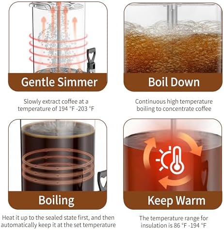 Commercial Coffee Urn Hot Beverage Dispenser Hot Chocolate Maker 19L 125Cup - Image 5