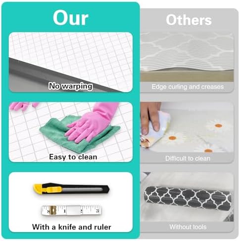 Drawer and Shelf Liner for Kitchen Cabinet Non-Adhesive 12in x 10FT - Image 6