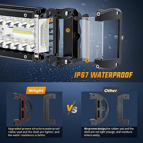 Nilight 20 Inch Side Shooter Light Bar Spot Flood Combo Triple Row - Image 6