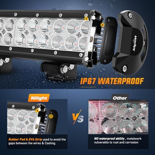 Nilight LED Light Bar 20 Inch 126W Spot Flood Combo Purple Beam - Image 4