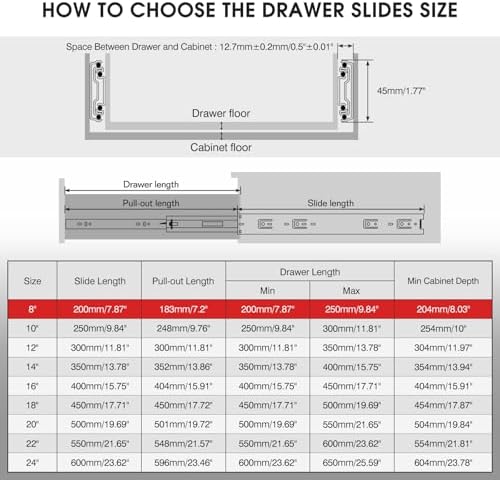 SHUHANG 1 Pair Full Extension Drawer Slides 8 Inch 100 lb Load Capacity Side Mount Ball Bearing Rails Cabinet Dresser Glides Wardrobe Kitchen Trash Can Slider Runners Black - Image 2