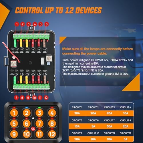 Nilight 12 Gang Switch Panel Relay System with Automatic Dimmable - Image 6