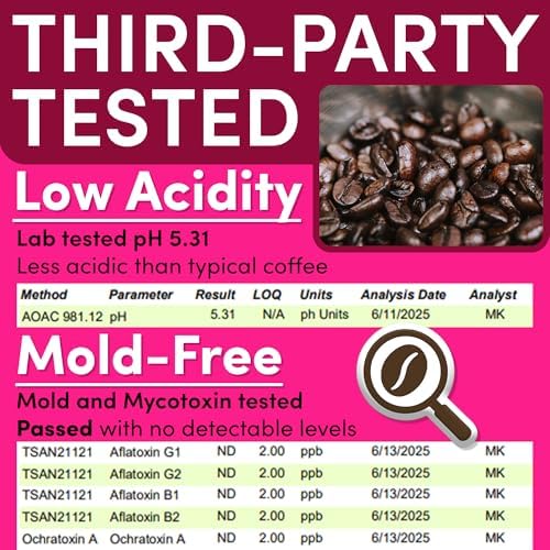 Coffee Packets – Jamaican Me Crazy Flavor | Medium Roast 1.5oz Pre-Measured Packs for 12-Cup Drip Makers | Low Acid Mold-Free Ground | 42 Pouches – Sarasota - Image 2