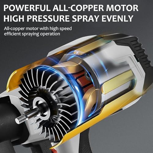 Electric Cake Decorating Airbrush Kit with 500W Food Spray Gun & 3 Nozzles - Image 5