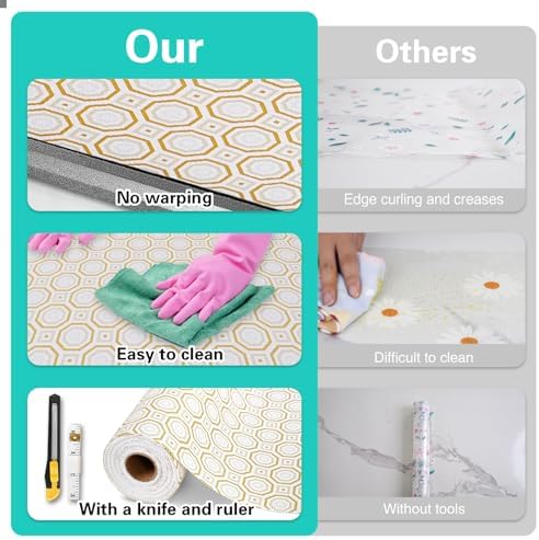 Drawer and Shelf Liner for Kitchen Cabinet Non-Adhesive 24in x 10FT - Image 6
