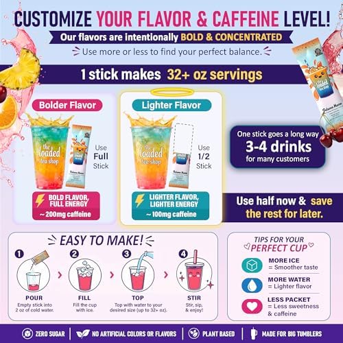 The Loaded Tea Shop Energy Drink Mix Sticks, Variety 20 Pack, Sugar-Free, Zero Calories, 200mg Natural Caffeine, No Artificial Colors/Flavors, Powder Packets w/B Vitamins - Energy Drink Alternative - Image 3