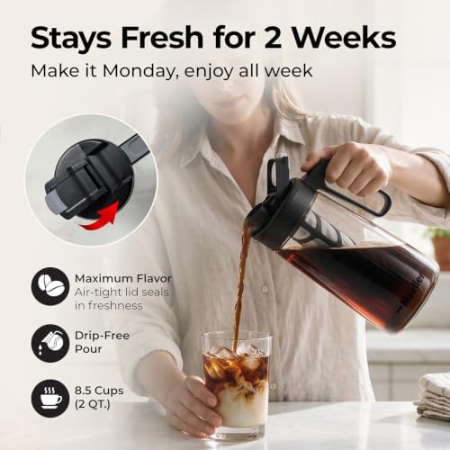 MUELLER HOME Cold Brew Coffee Maker, 64 oz Tritan Fortified Pitcher - Image 3